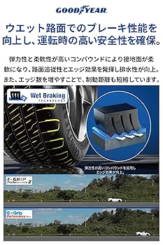 Amazon.co.jp: グッドイヤー(GOODYEAR) サマー 185/60R16 86H
